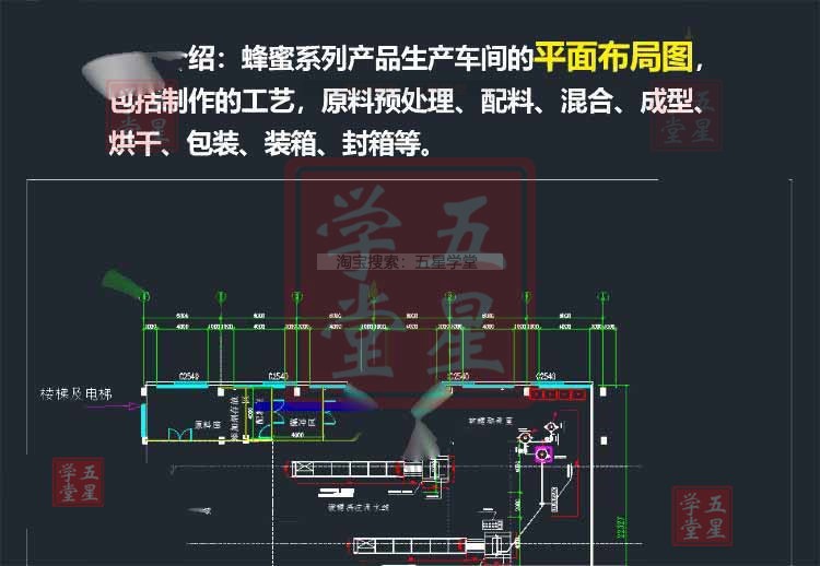 年產35000噸啤酒工廠總平面布置與車間布置設計方案